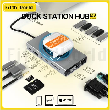 2023 YENİ USB C HUB Dock İstasyonu HUB USB 3.0 Tip C HDMI uyumlu USB Splitter Adaptörü Macbook Pro Hava Dizüstü Bilgisayar 5 IİN 1